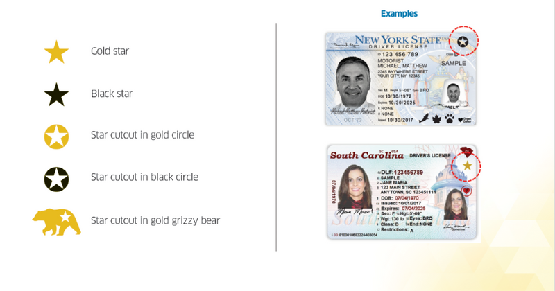 Drivers License with Star: REAL ID-Compliant Identification Required for US Travel in 2020 | Mario Godoy | Chicago Immigration Lawyer | Immigration Simplified | Mario Godoy | Chicago Immigration Lawyer | Godoy Law Firm