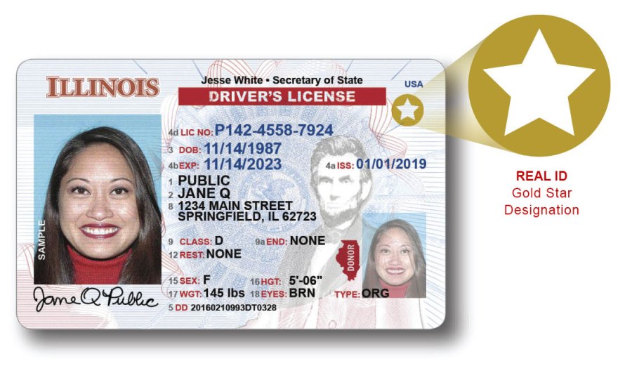 REAL ID-Compliant Identification Delayed