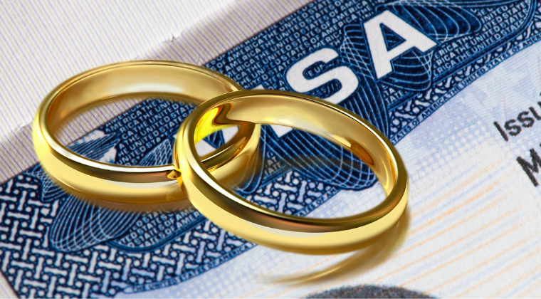 What Is A CR1 Spousal Visa?